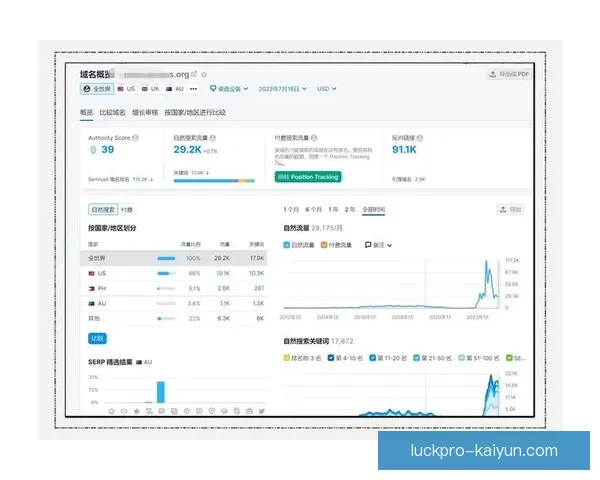 埃斯状态回暖，数据分析显示其表现稳健提升